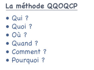 méthode qqoqcp